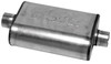 Dynomax 17218