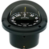 Ritchie HF-742