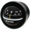 Ritchie V-57.2