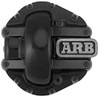 ARB 0750008B