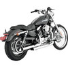 Vance and Hines 17821
