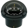 Ritchie HF-742