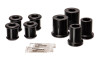 Energy Suspension 3.3176G