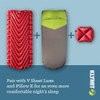 Klymit 06LIRD02D