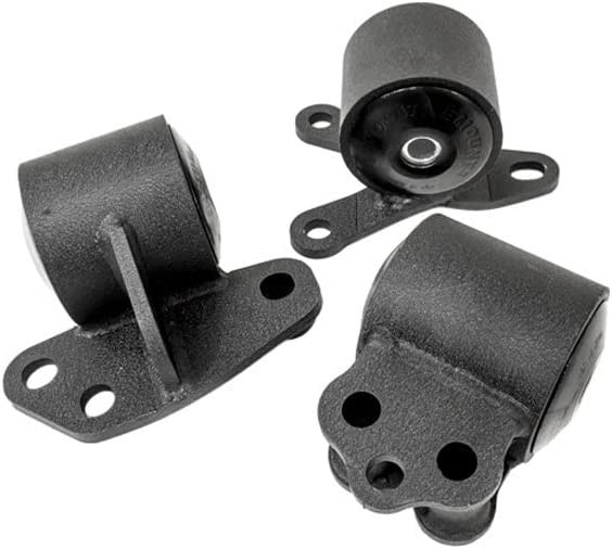 Innovative Mounts 10150-75A