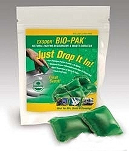 Walex BIOPP2