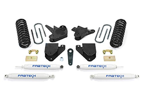 Fabtech K20621