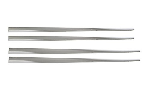 Coast To Coast CCISM603