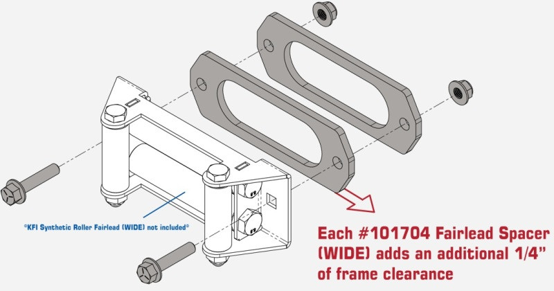 KFI Products 102290