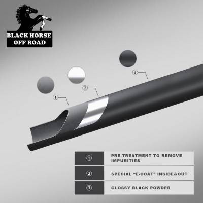 Black Horse Offroad RU-CHSI30-B