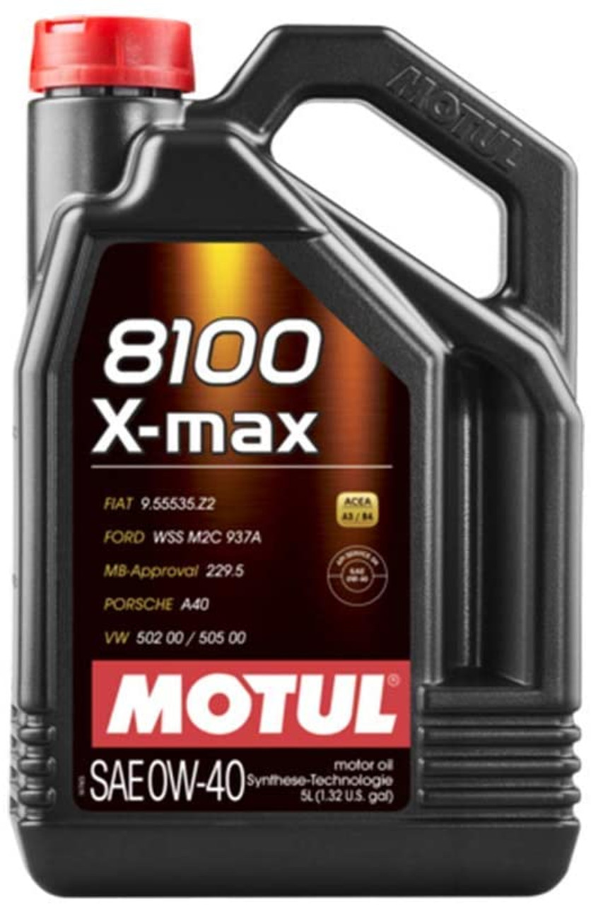 Motul 104533