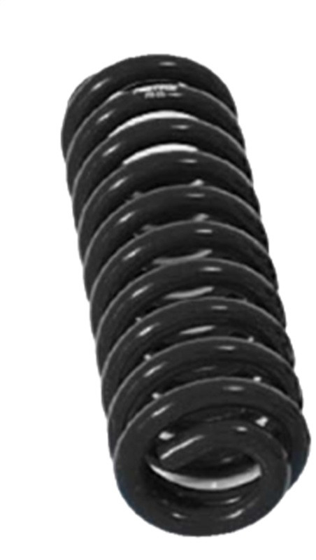 Fabtech FTS136