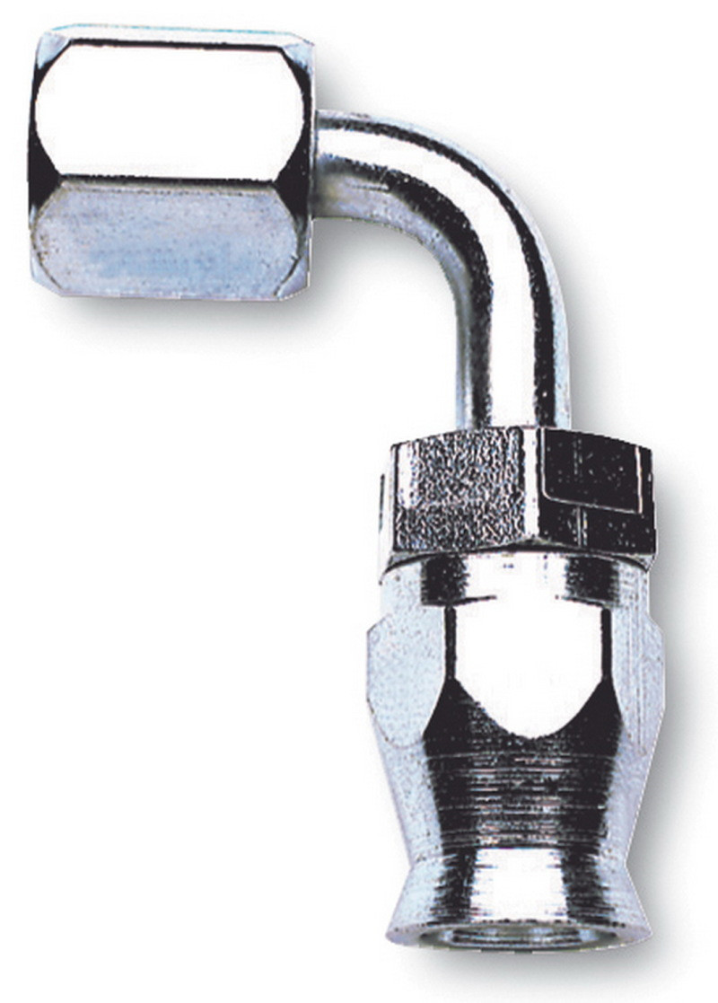 Russell Performance 620421