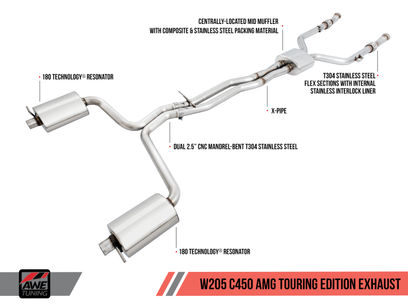 AWE Tuning 3015-31012