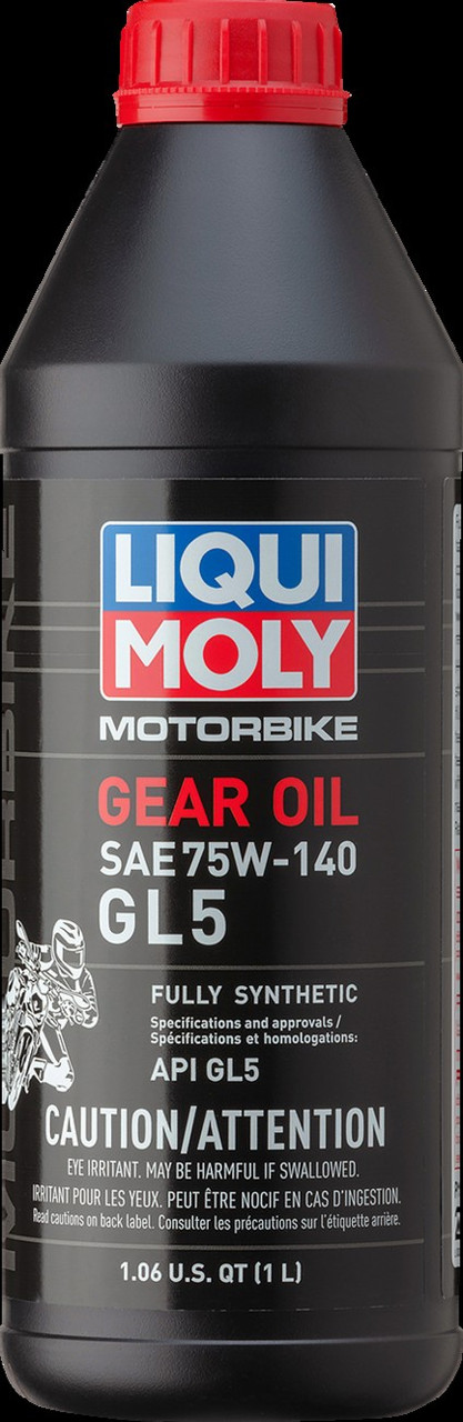 Liqui Moly 20088