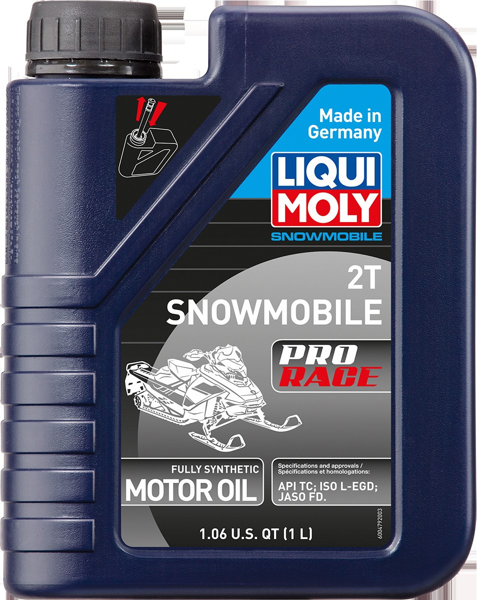 Liqui Moly 20144