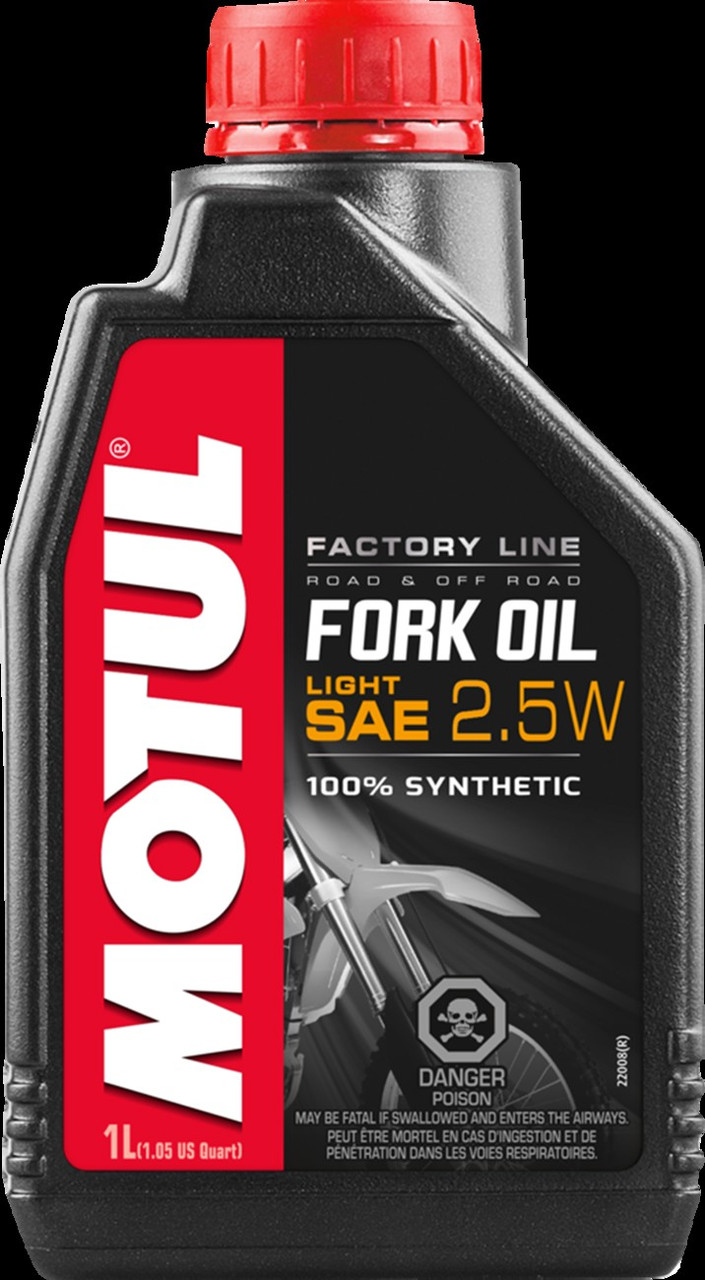Motul 114441