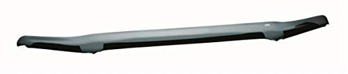 Trail FX RH8476H