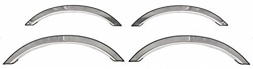 ICI Stainless CHE077