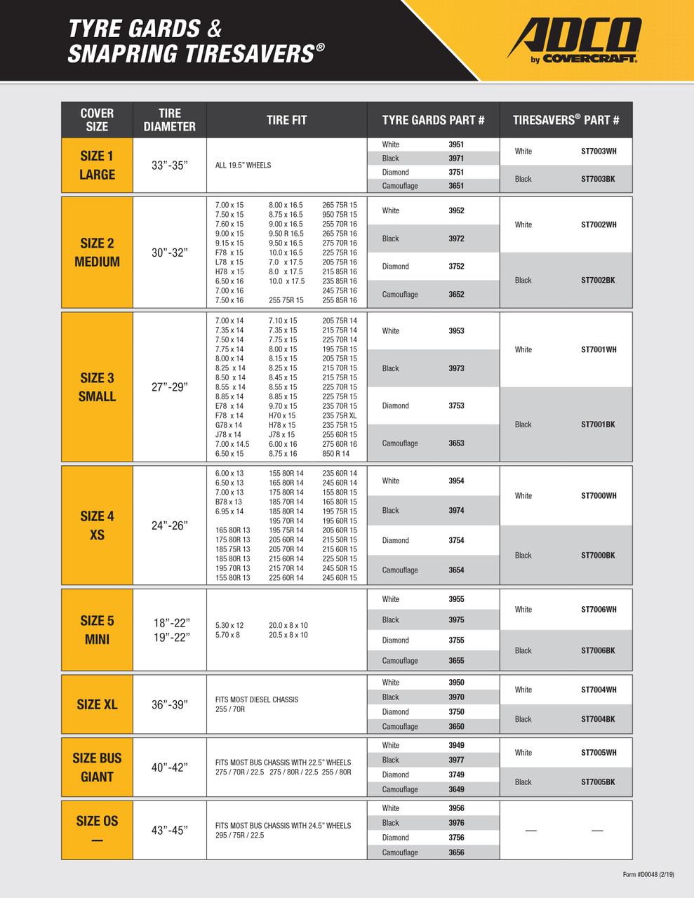 Adco 3753
