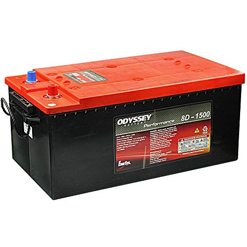 Odyssey ODP-AGM4D