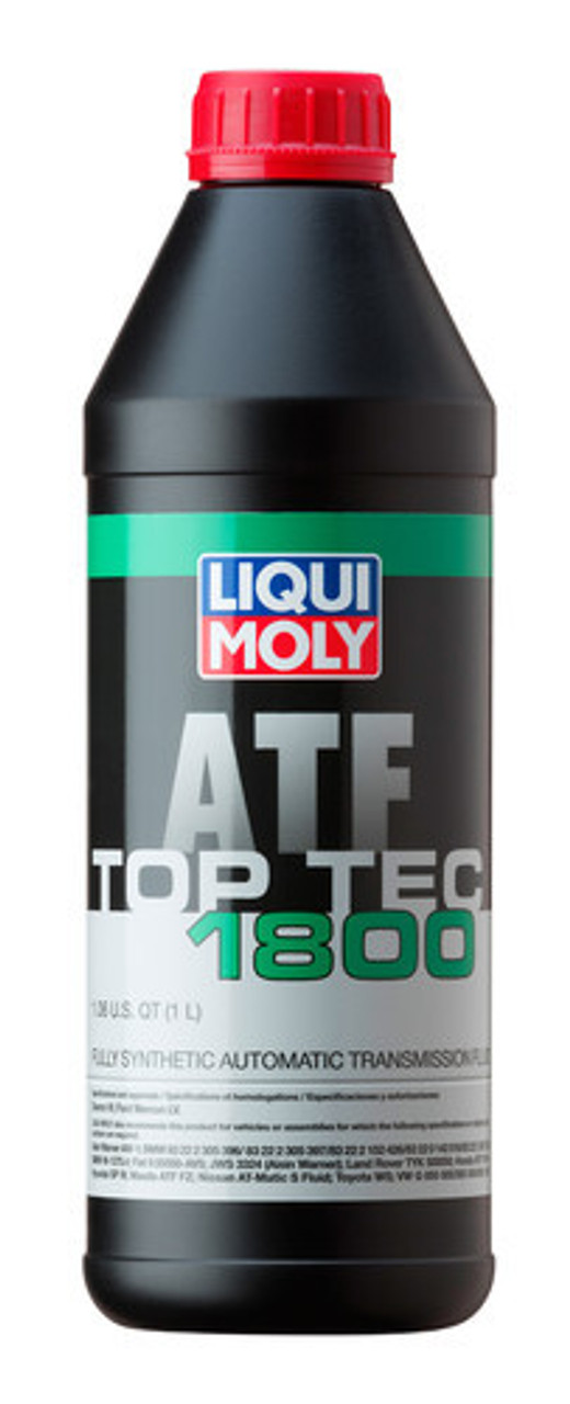 Liqui Moly 20032