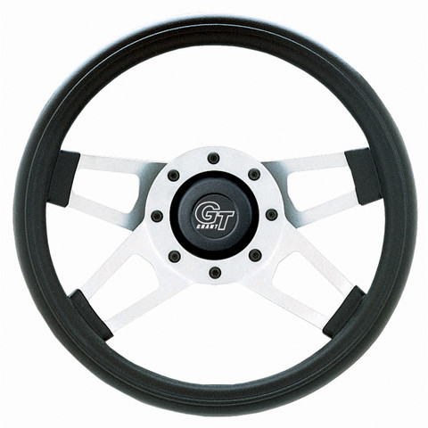 Grant 415