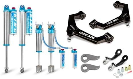 Cognito Motorsports 510-P0931