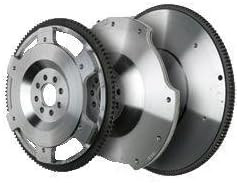 SPEC Clutches SY00S-2