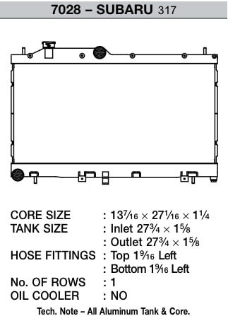 CSF 7094