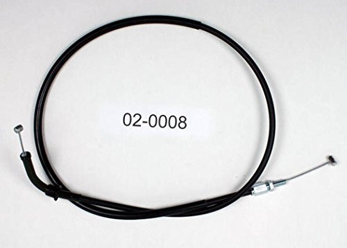 Motion Pro 02-0008