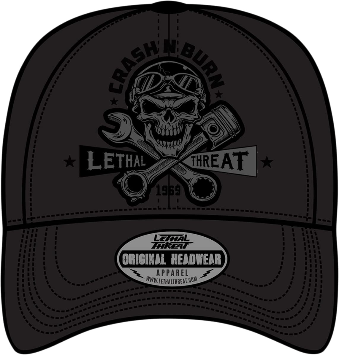 Lethal Threat HT82101