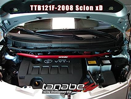 Tanabe TTB121F