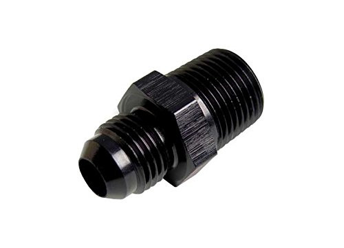 Big End Performance 14816