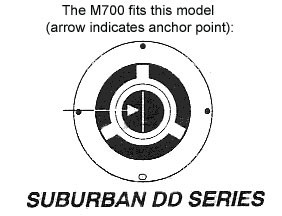 JCJ Enterprises M-700