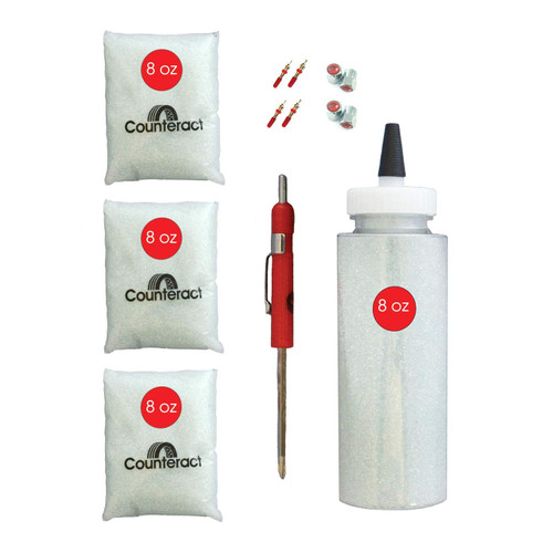 Counteract KIT M