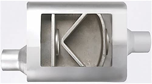 Different Trends 82441