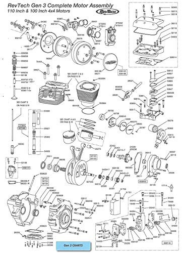 Mikuni HS42/062-42K