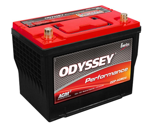 Odyssey ODP-AGM24