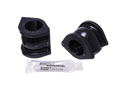 Energy Suspension 16.5146G