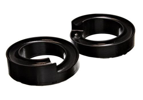 Energy Suspension 3.6115G