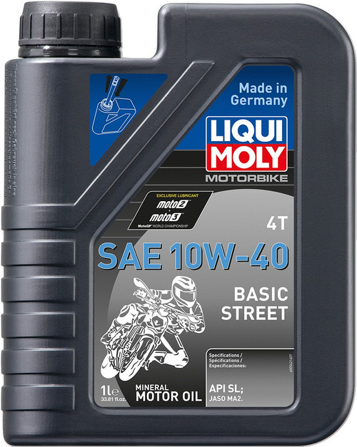 Liqui Moly 20190