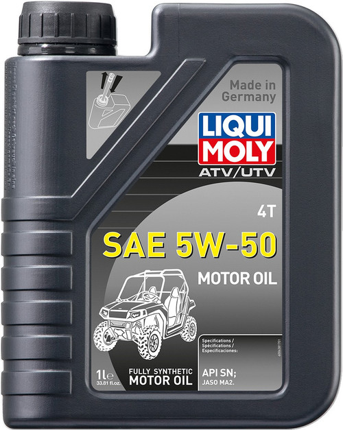 Liqui Moly 20212