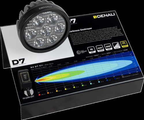 Denali 107540