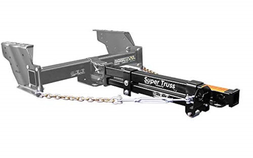 Torklift E1524