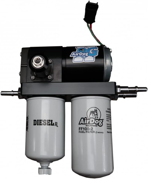 AirDog A7SABC515