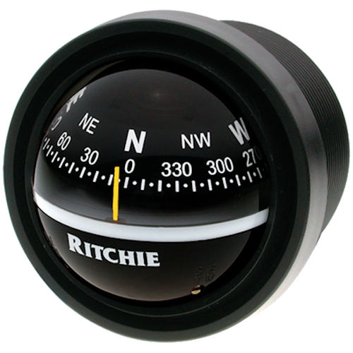 Ritchie V-57.2