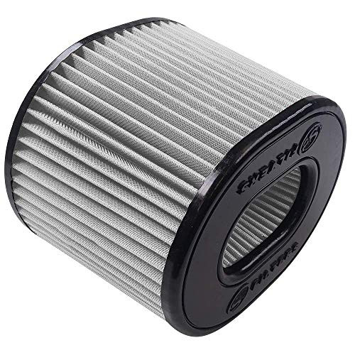 S/B Filters KF-1068D