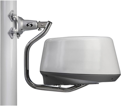 Scanstrut LMM-1