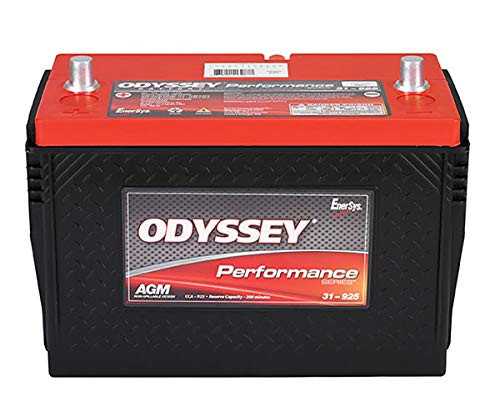 Odyssey ODP-AGM31A